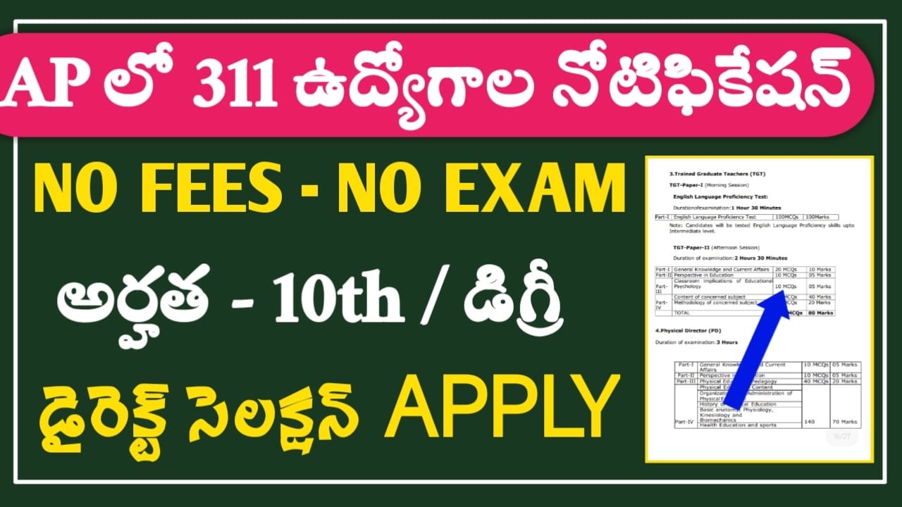 APSCSCL Recruitment 2024 AP Latest Govt Jobs 2024   APSCSCL Recruitment 2024 