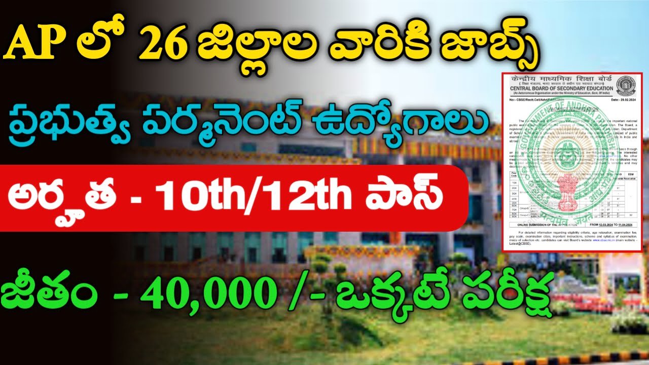 AIIMS Mangalagiri Notification 2024