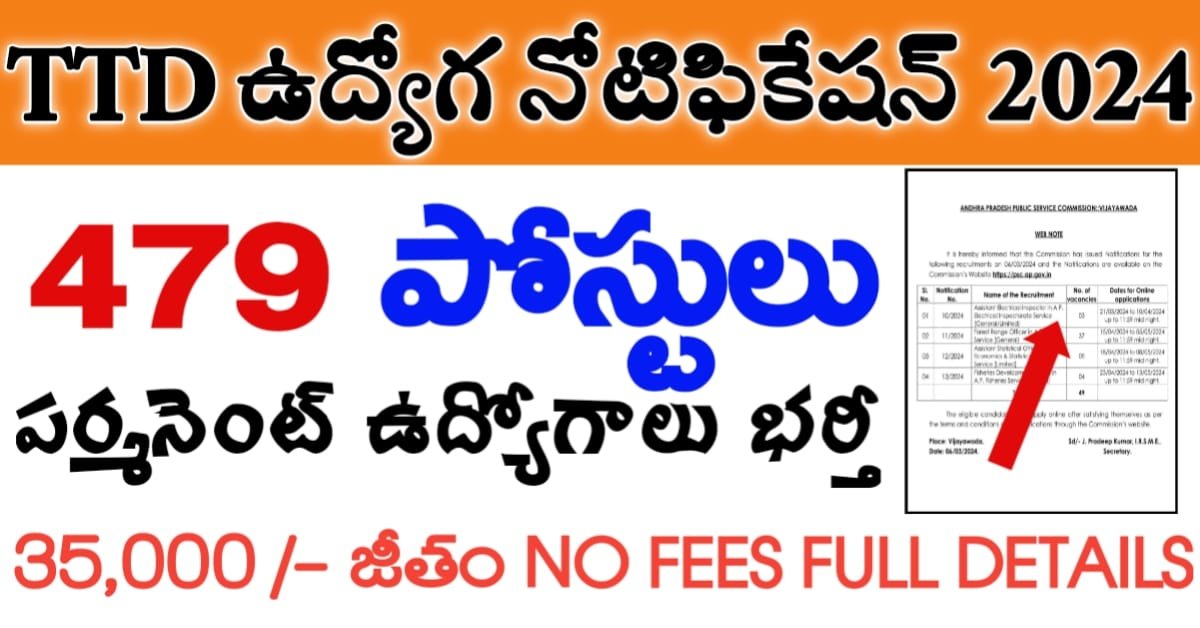 TTD Jobs Notification 2024