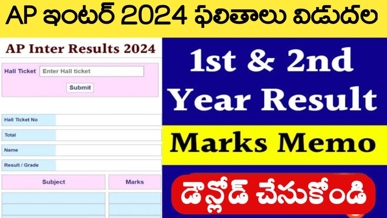 AP inter results 2024 AP inter 1st year results 2024 AP inter 2nd