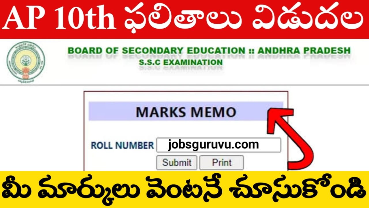 AP SSC Results 2024