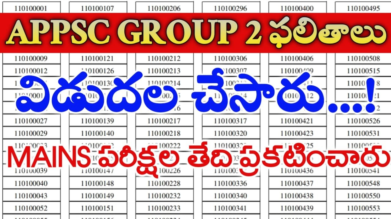 APPSC Group 2 Results