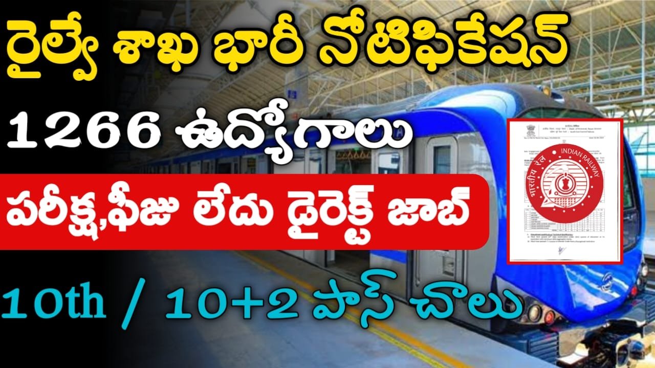 Railway Recruitment 2024