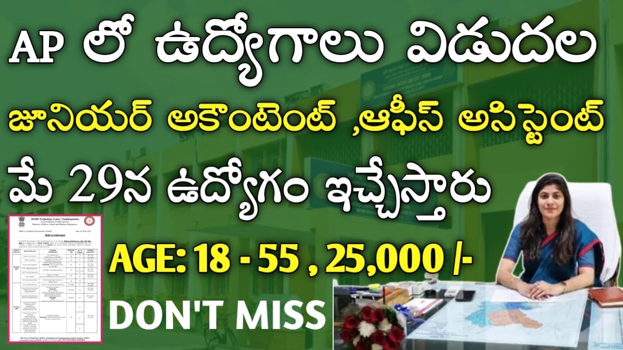 AP MSME Recruitment 2024