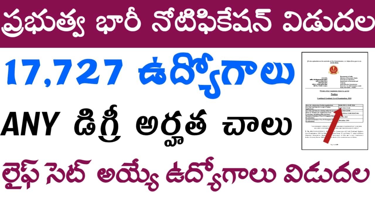 SSC CGL Recruitment 2024