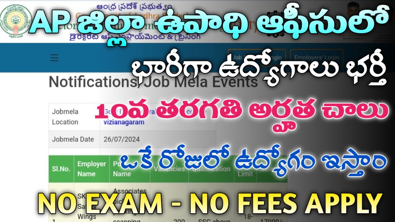 AP 200 Jobs Recruitment 2024