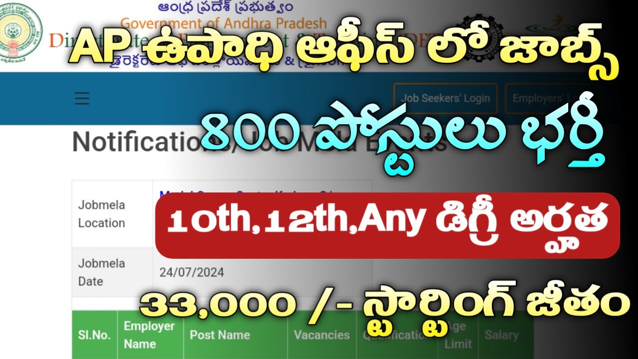 AP 800 Jobs Recruitment 2024