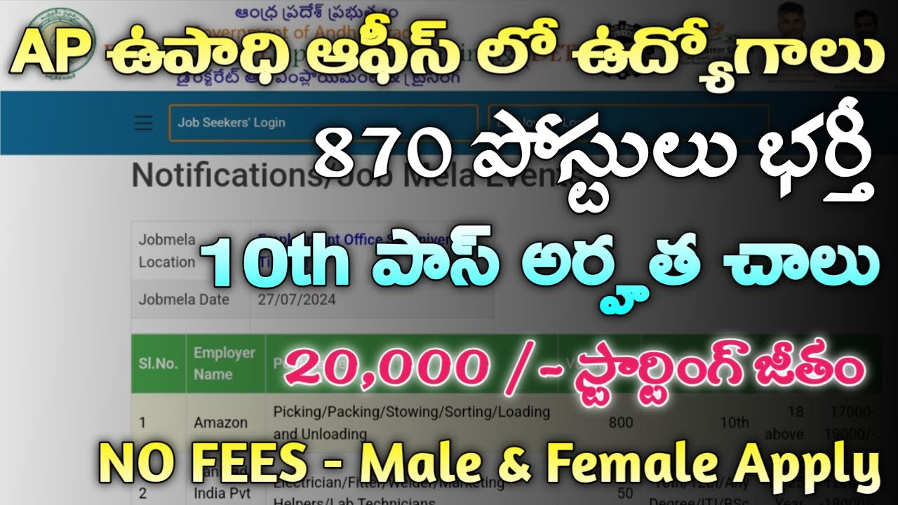 AP Mega Job Mela 2024