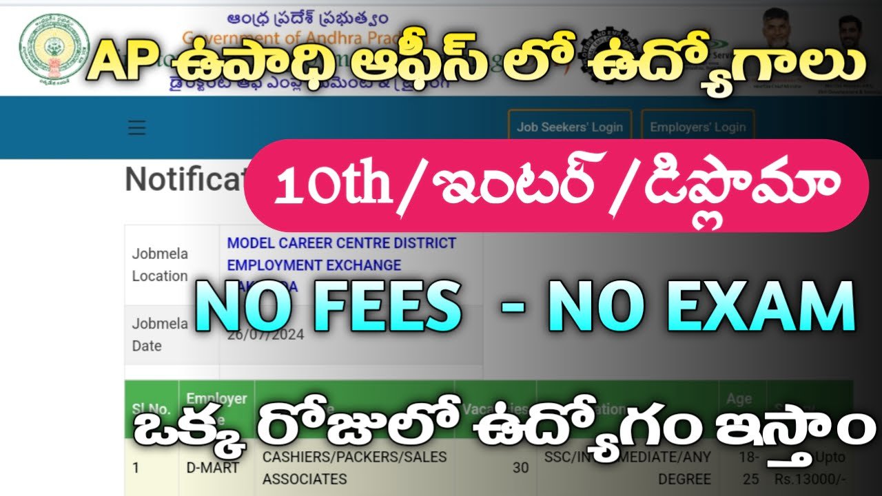 APSSDC Latest Recruitment 2024