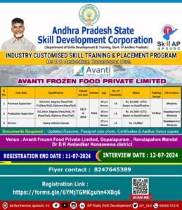 APSSDC New Recruitment