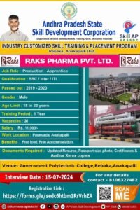 APSSDC RAKS Pharma