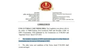 SSC MTS Jobs Increase