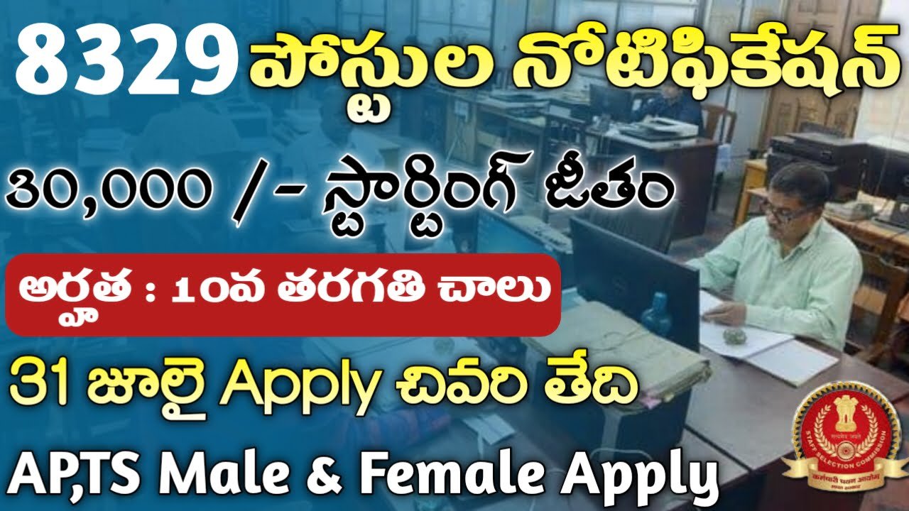 SSC MTS Recruitment 2024