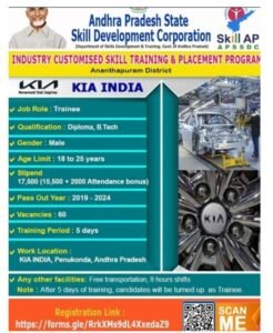 apssdc kia jobs