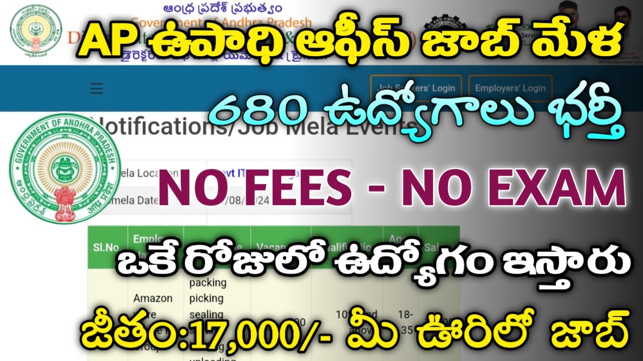 AP 680 Jobs Mela