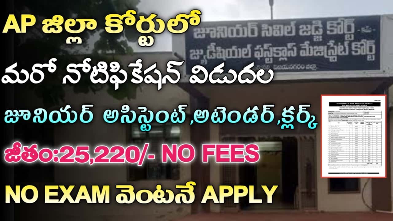 AP District Court Jobs 2024