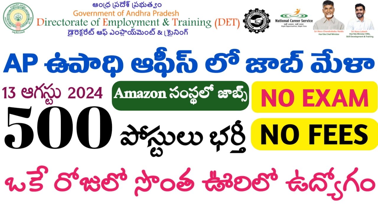 AP Eluru Jobs Mela 2024