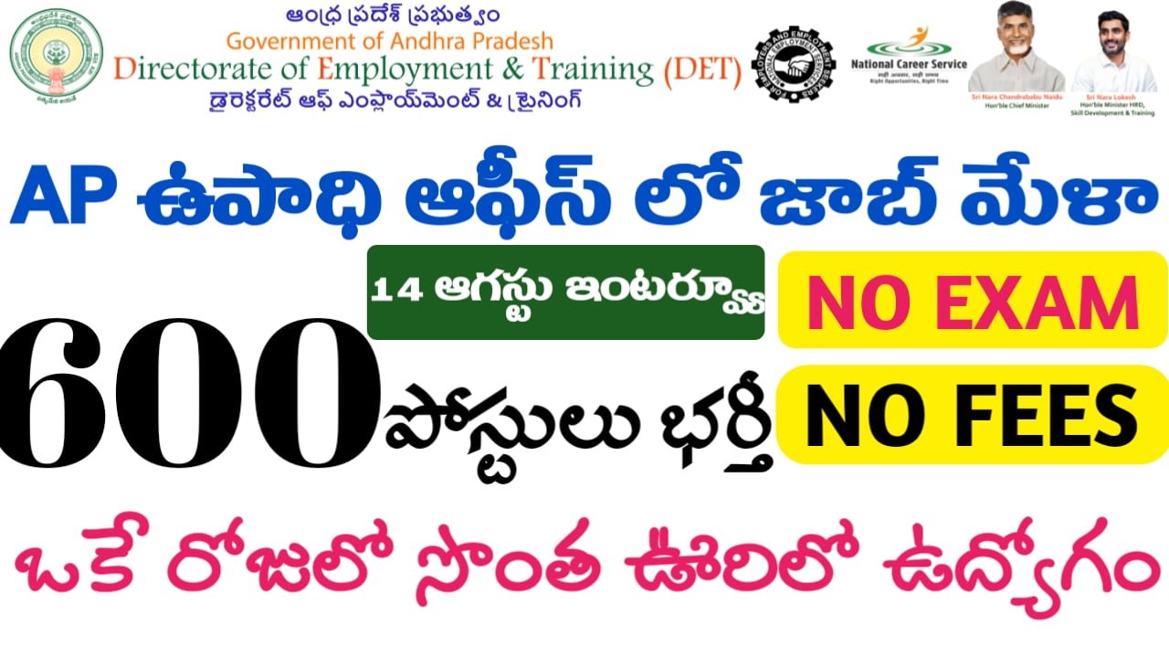 AP Kadapa Jobs Mela 2024
