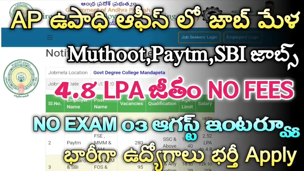 AP Private Jobs Mela