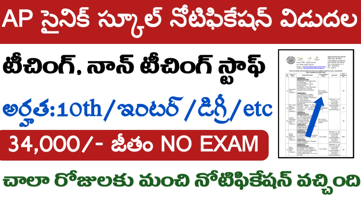 AP Sainik School Jobs 2024