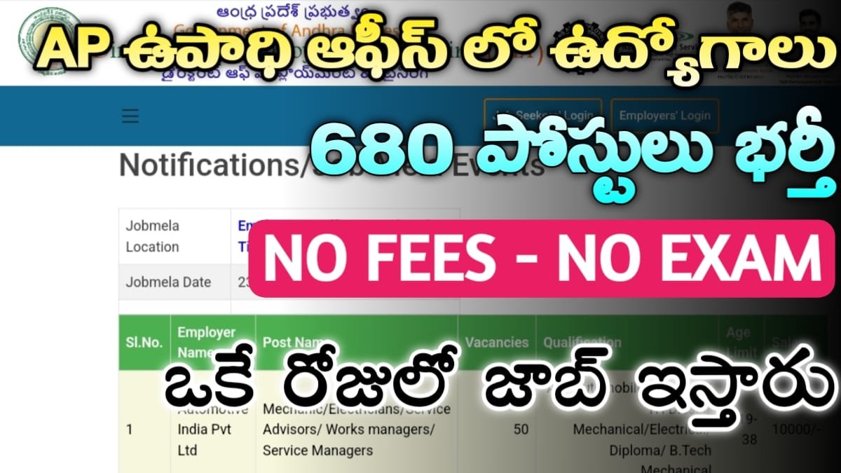 AP Tirupati Jobs Mela