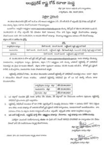 APSRTC Jobs