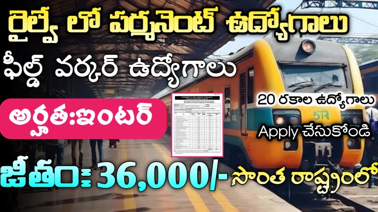 Railway Jobs 2024