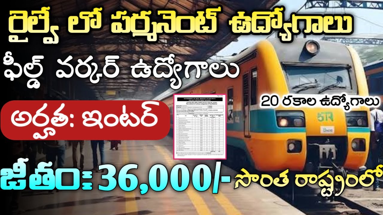 Railway Paramedical Jobs 2024
