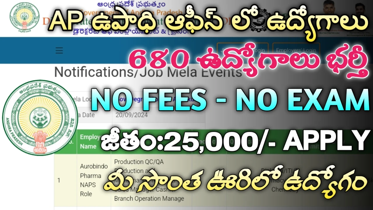 AP Nandyal Jobs Mela 2024
