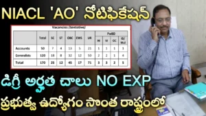 NIACL AO Jobs 2024