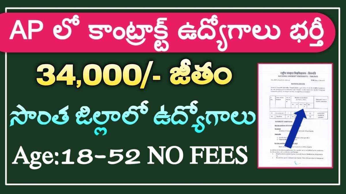AP Contract Jobs 2024