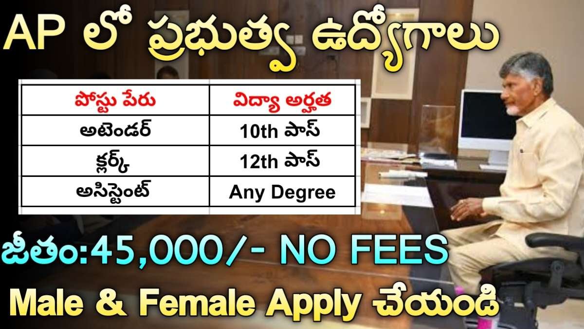 AP AIIMS Recruitment 2024