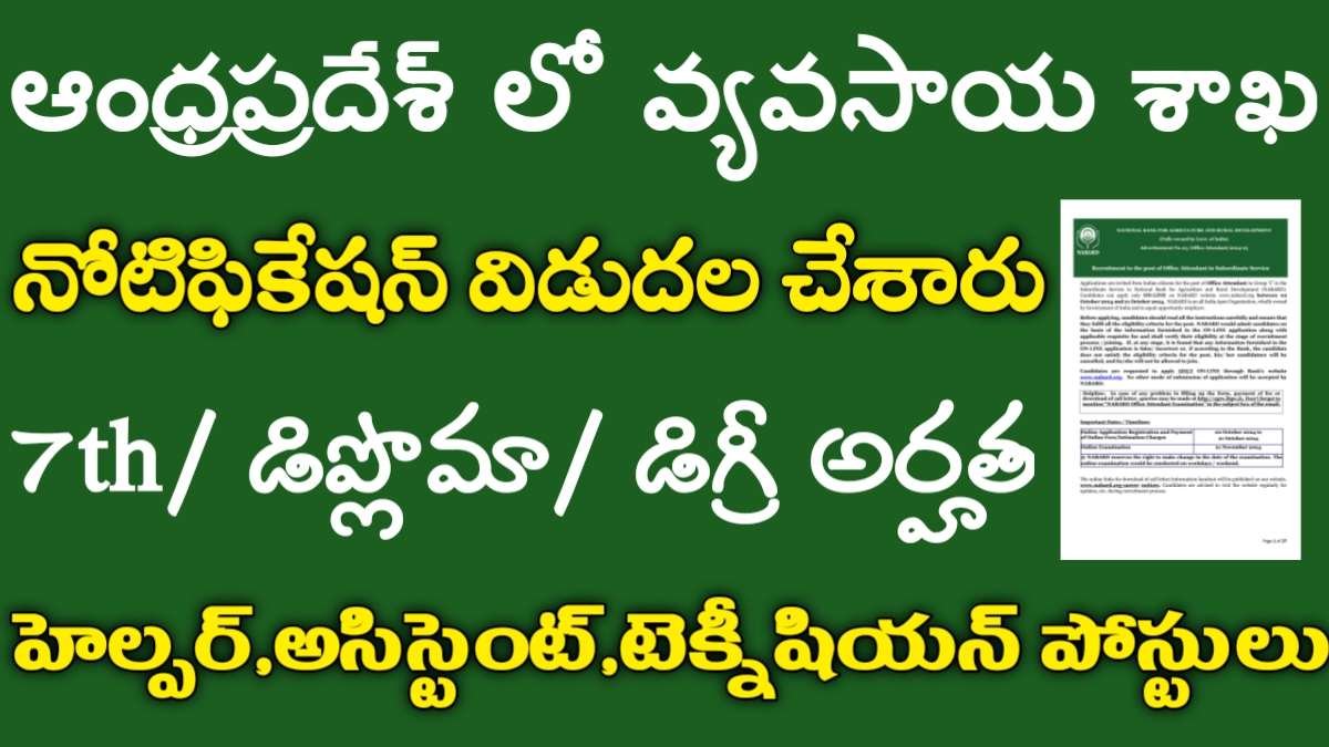 AP ANGRAU Recruitment 2024