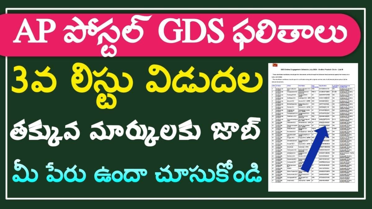 AP Postal GDS 3rd Merit List 2024