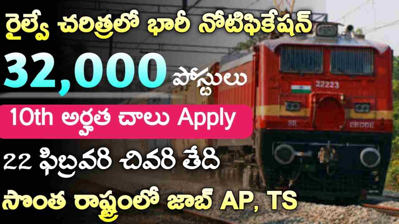 Railway Group D Jobs