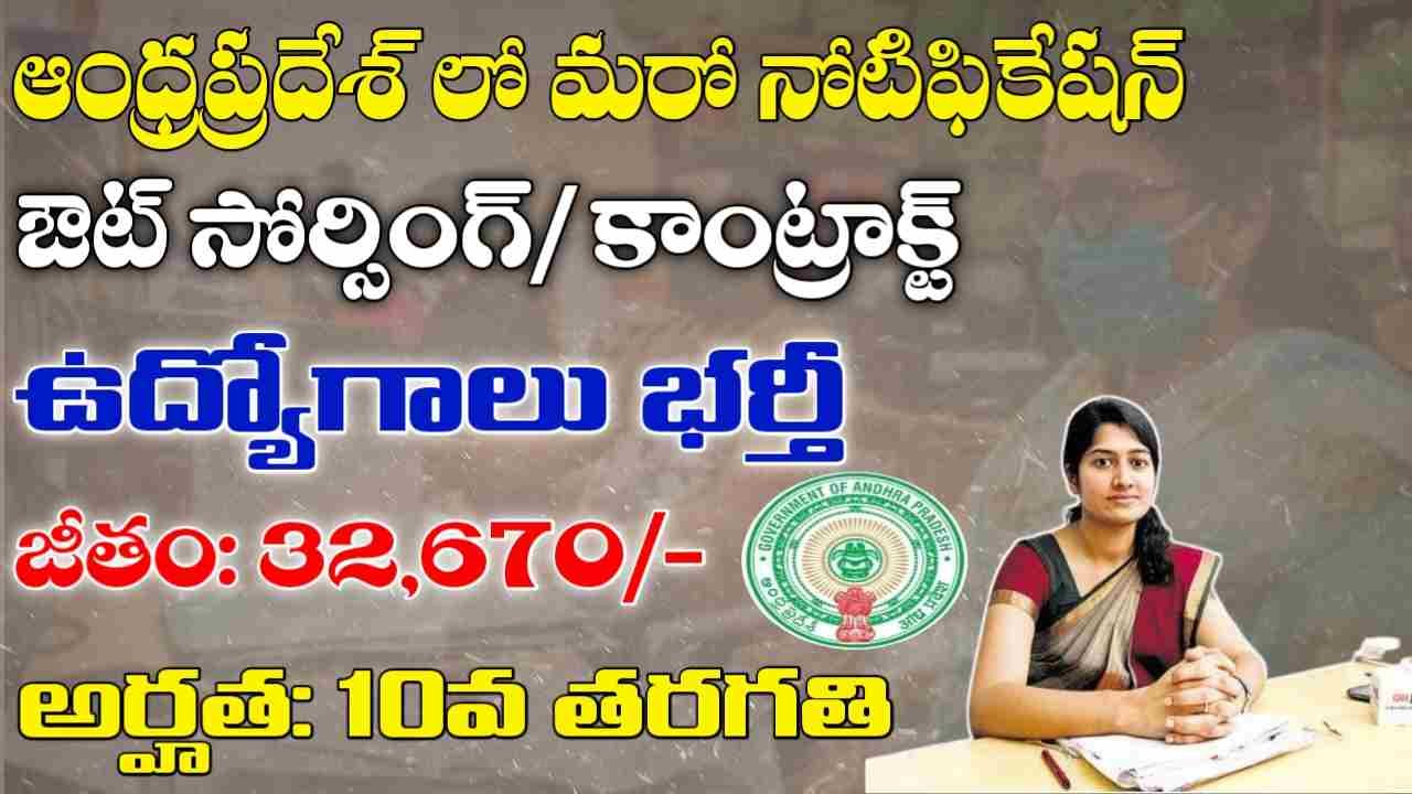 AP Outsourcing Jobs 2024