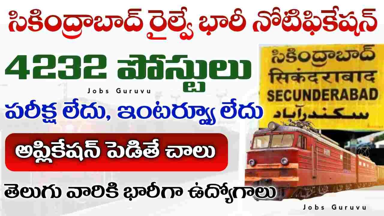 SCR Recruitment 2024