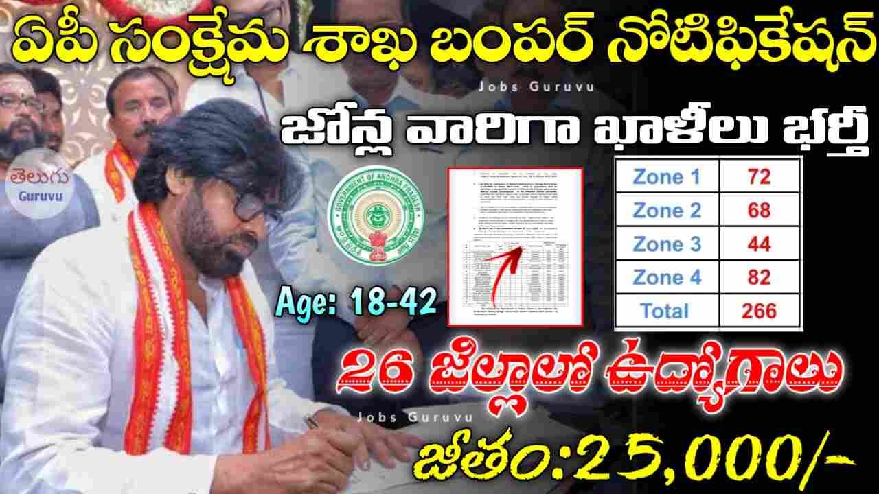 AP Staff Nurse Recruitment 2025