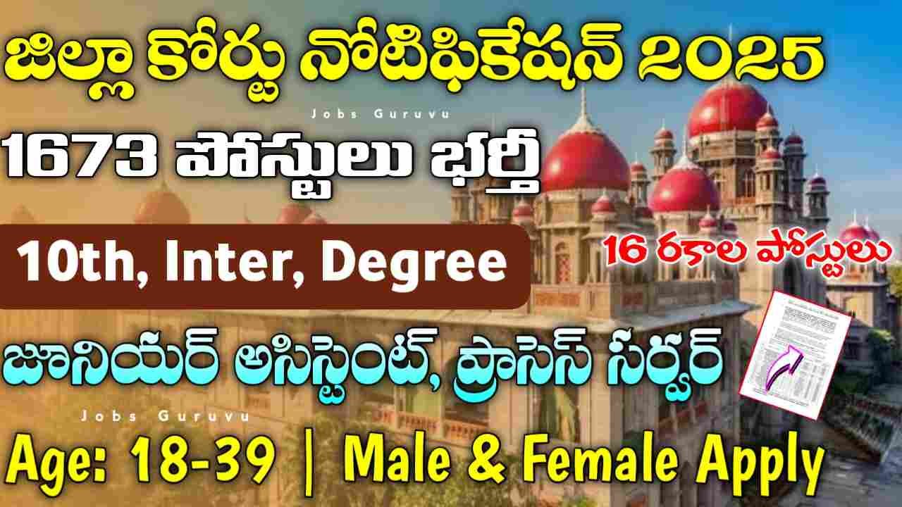 Telangana Court Jobs 2025