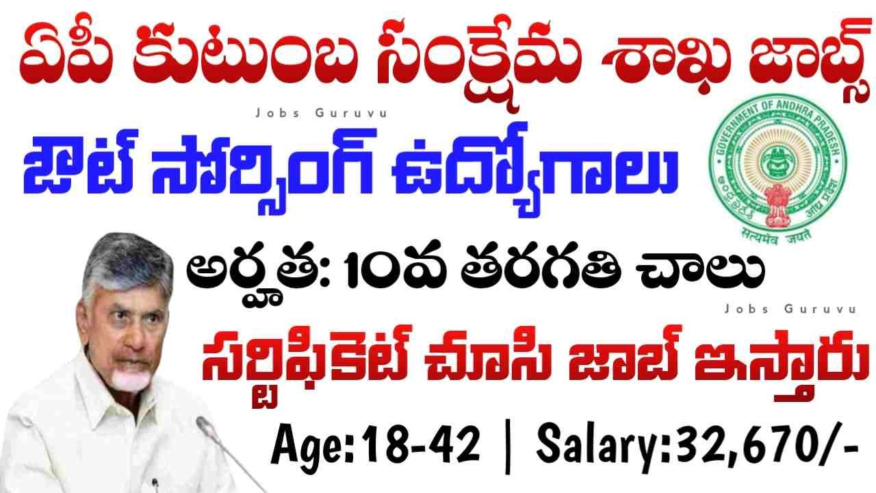 AP Welfare Department Jobs 2025
