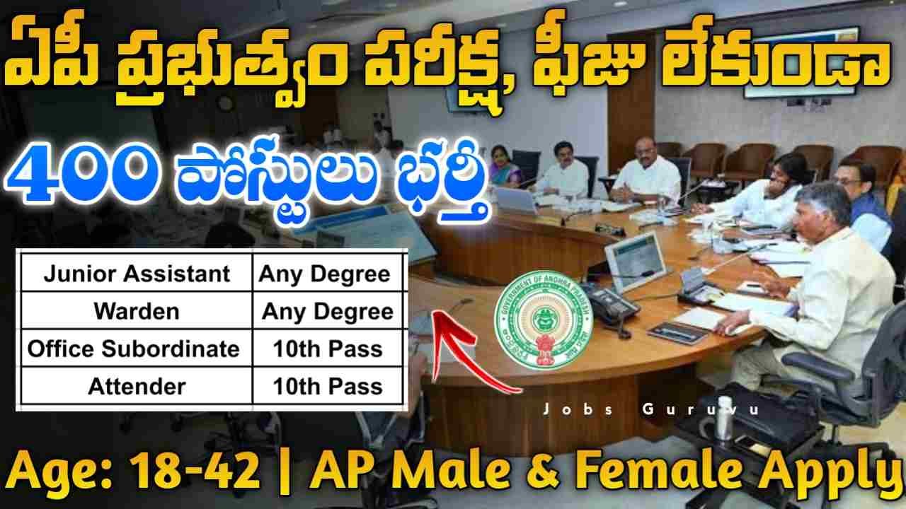 AP Outsourcing Jobs 2025