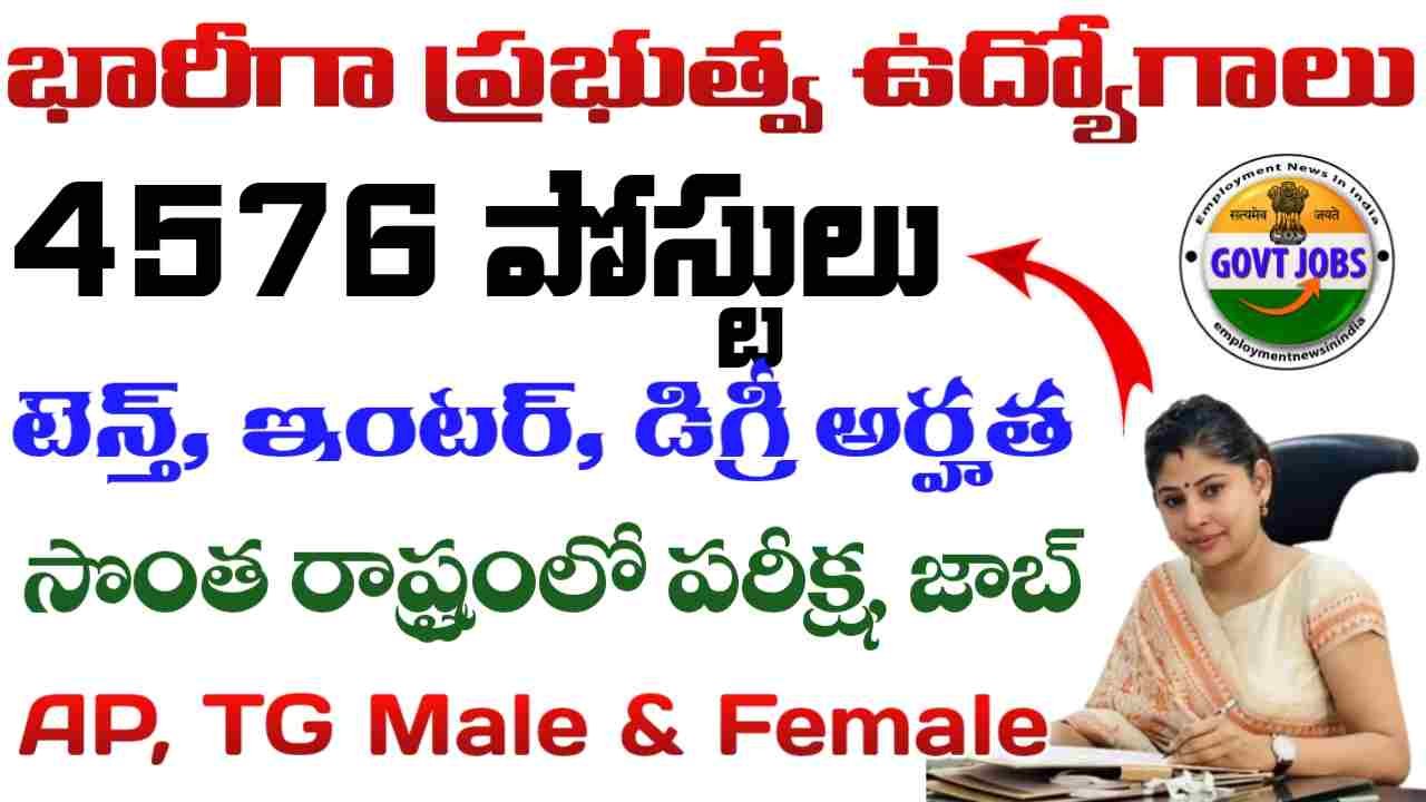 AIIMS CRE Recruitment 2025