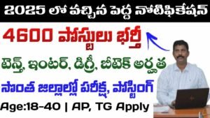 AIIMS Recruitment 2025