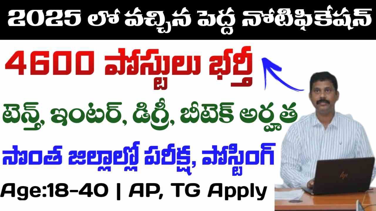 AIIMS Recruitment 2025