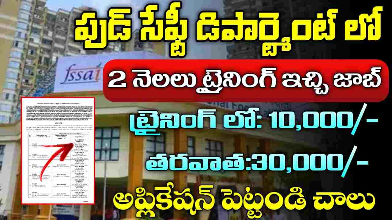 FSSAI Notification 2025