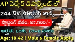 AP Welfare Dept Jobs 2025