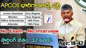 APCOS Notification 2025