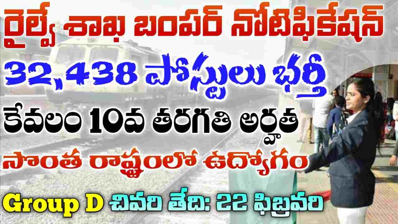 Railway Group D Notification 2025