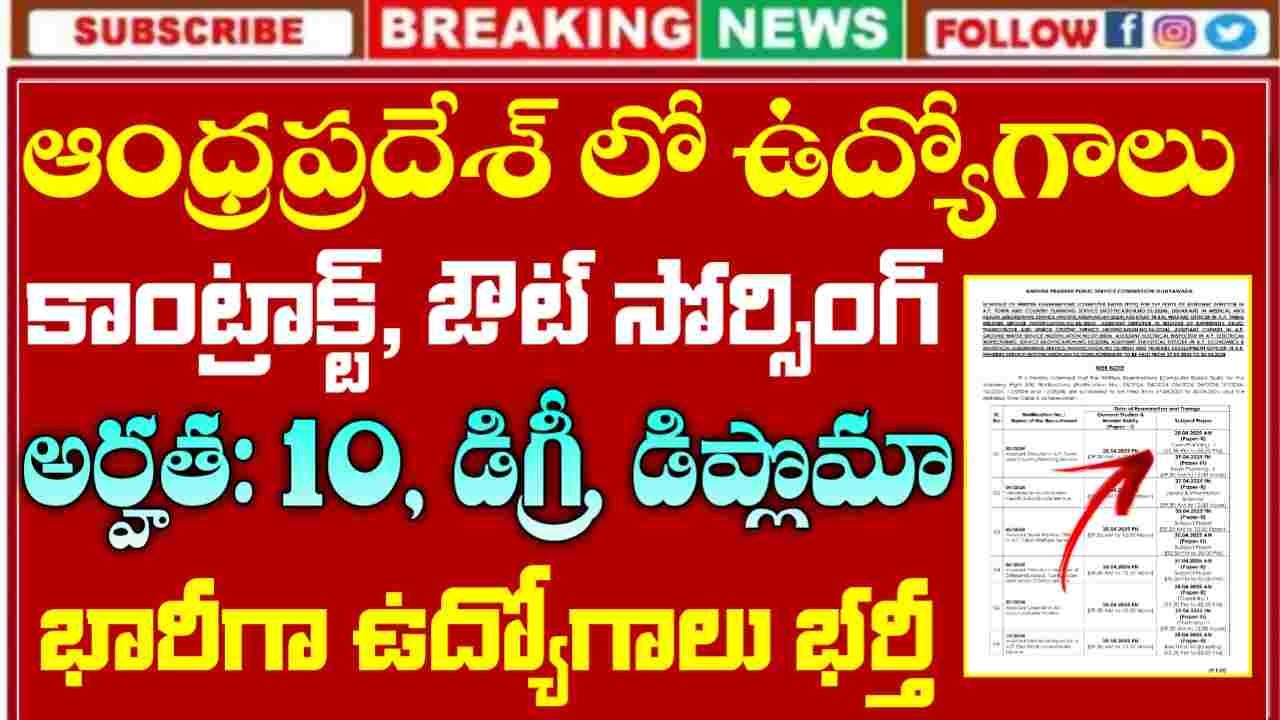 AP Outsourcing Jobs 2025