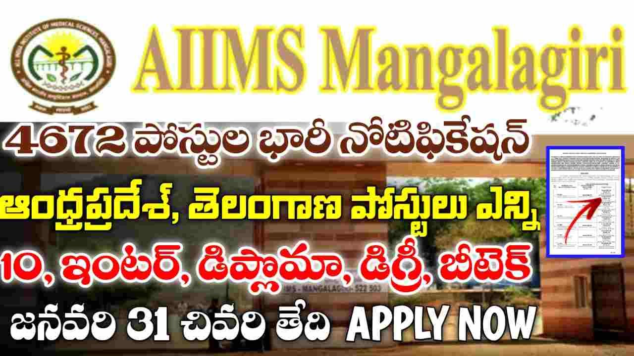 AIIMS Notification 2025